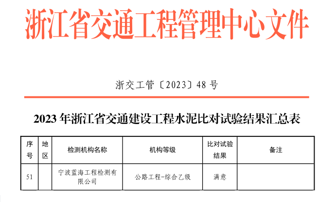 香港内部精准资料袋